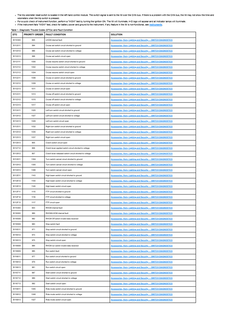 Diagnostic Trouble Codes Overview | PDF | Anti Lock Braking System | Switch