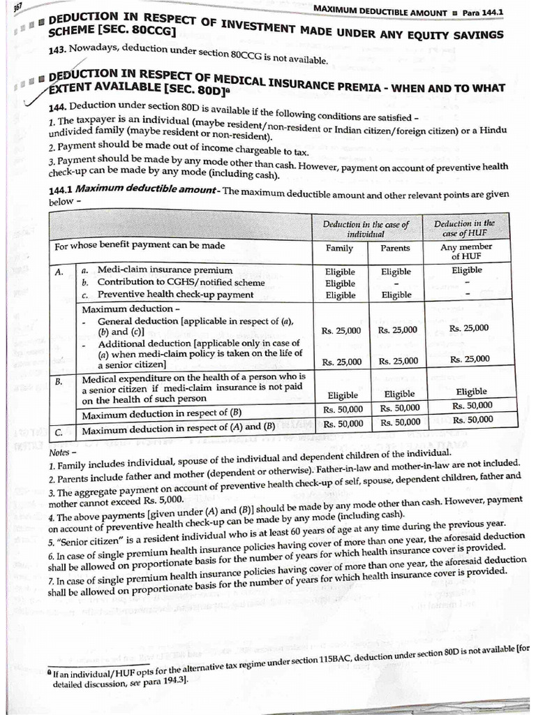 Deductions | PDF