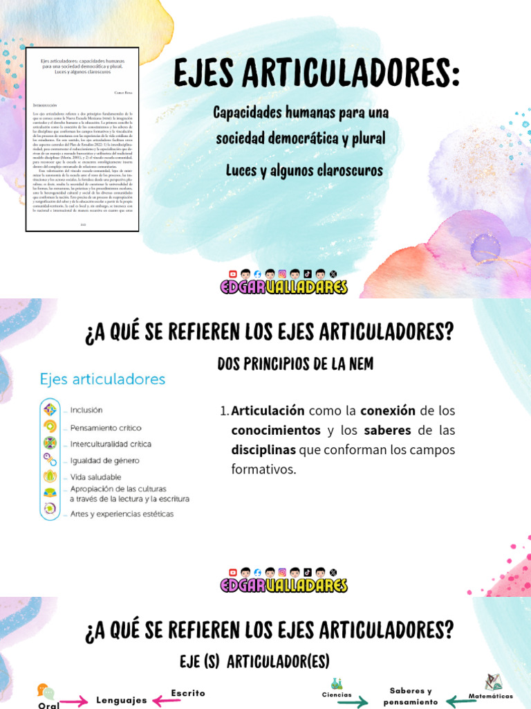 Ejes Articuladores de la NEM 2024 | PDF | Enseñando | Exclusión social