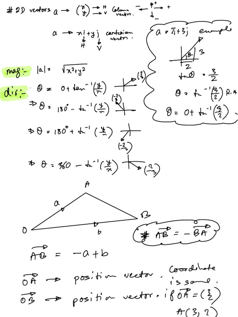 Note 21 Feb 2024 Pdf