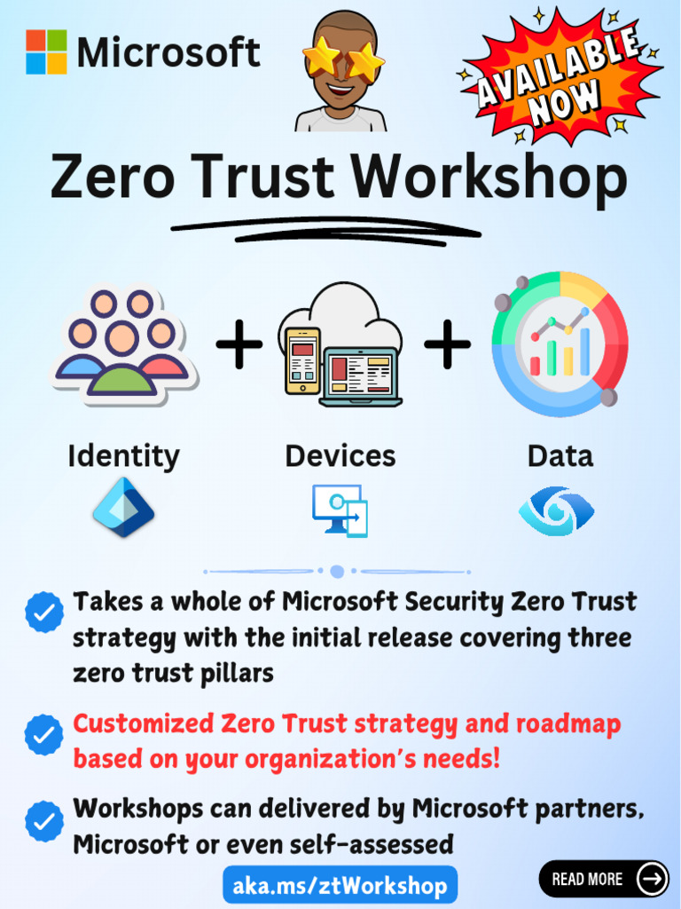 Zero Trust Strategy Workshop Guide | PDF