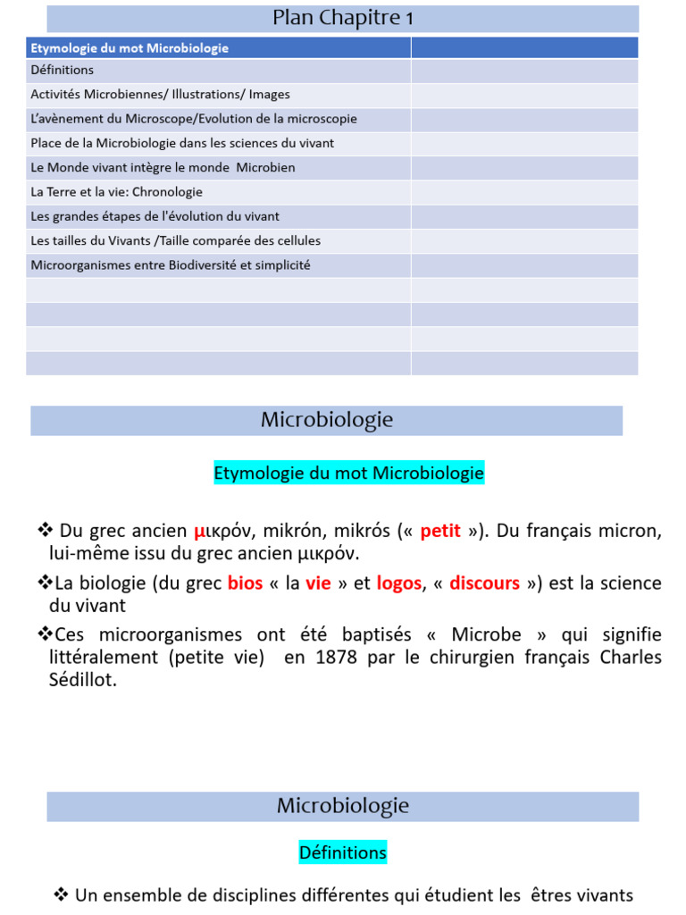 Introduction à la Microbiologie | PDF | Prokaryota | Micro-organisme