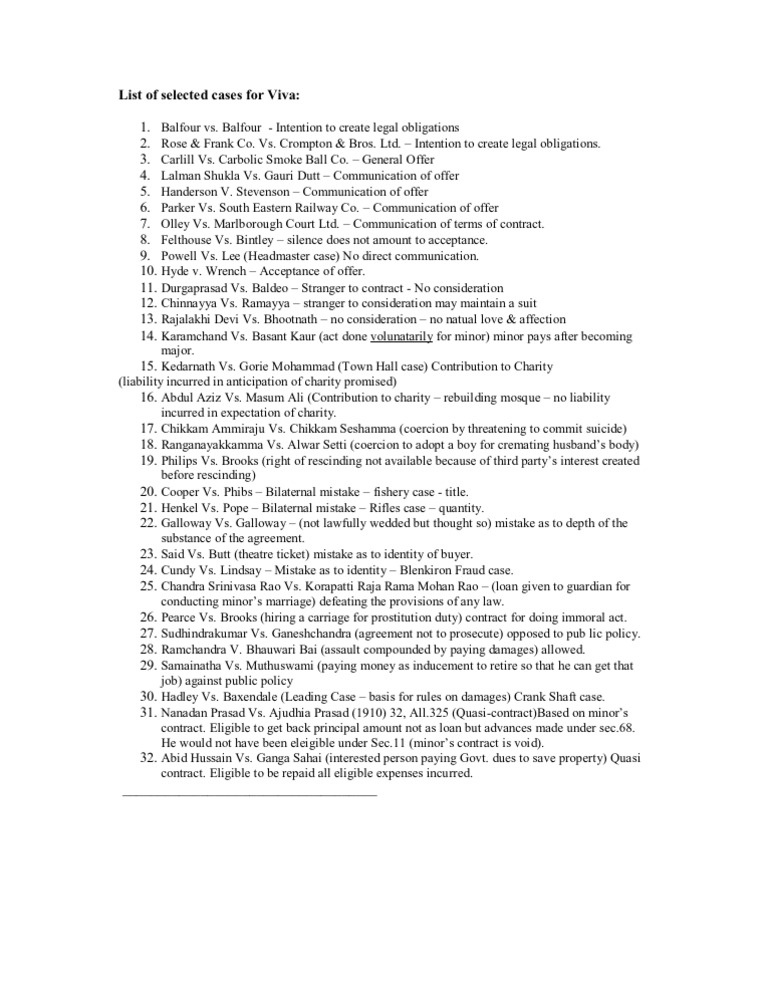MBA Business Law Important Cases List