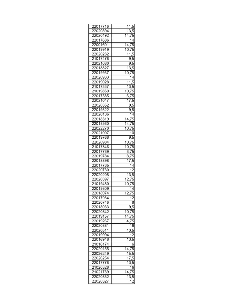 Numeric Data Analysis | PDF