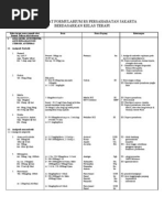 Download Daftar Obat Formularium Rs Persahabatan Jakarta by Jerry H R Manuas SN80549193 doc pdf