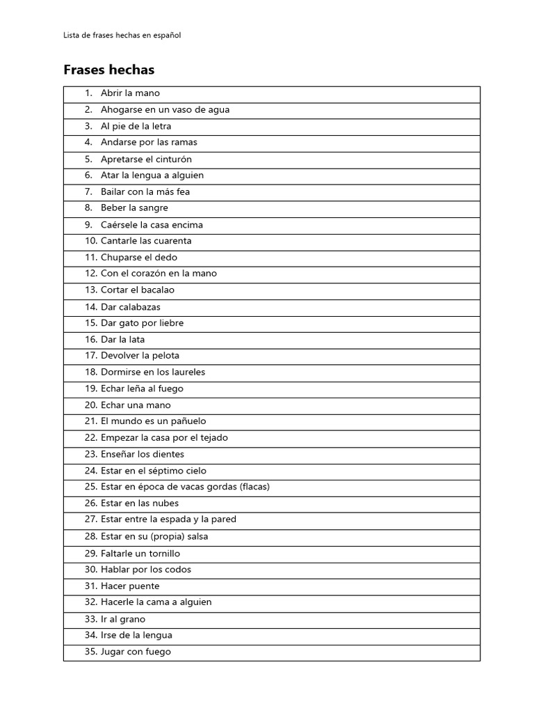 Lista de Frases Hechas en Español | PDF