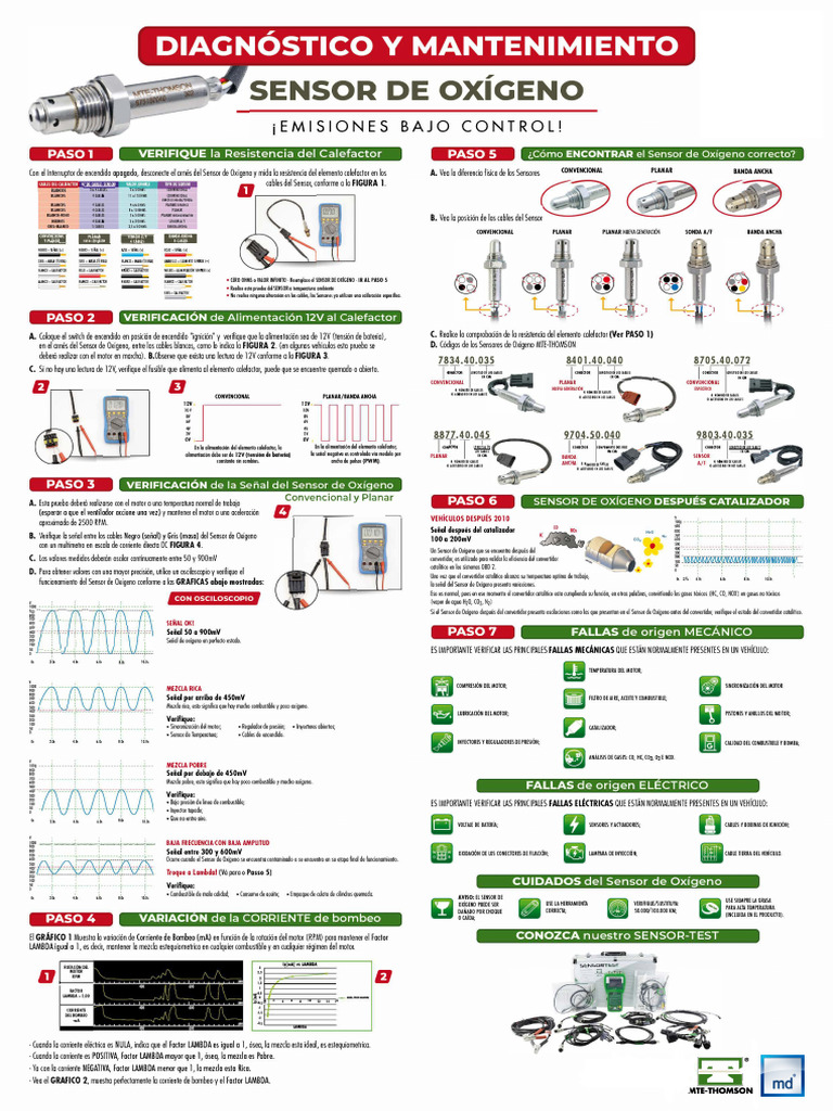 Verificación y Diagnóstico del Sensor de Oxígeno | PDF | Tecnología ...