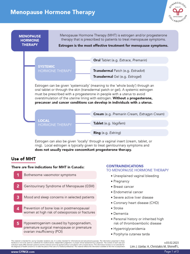 Hormone Therapy for Menopause Management | PDF | Hormone Replacement ...