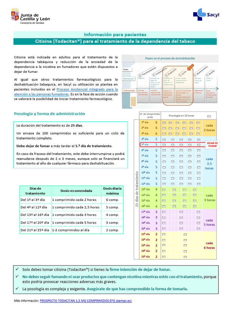 citisina-tratamiento-para-dejar-de-fumar-pdf-medicina