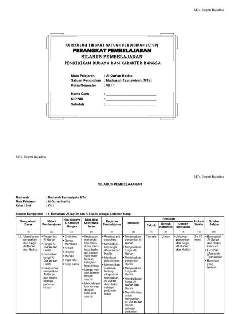 Silabus AlQuran Hadist Kelas 7 Semester Genap / RPP Al