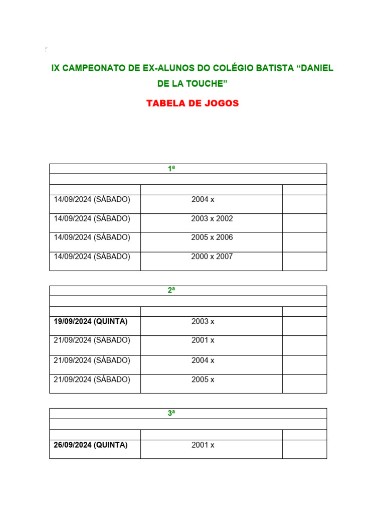 Tabela do IX Campeonato de Ex-Alunos | PDF