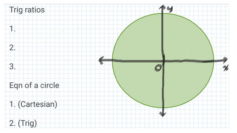 Trig Review 2 | PDF