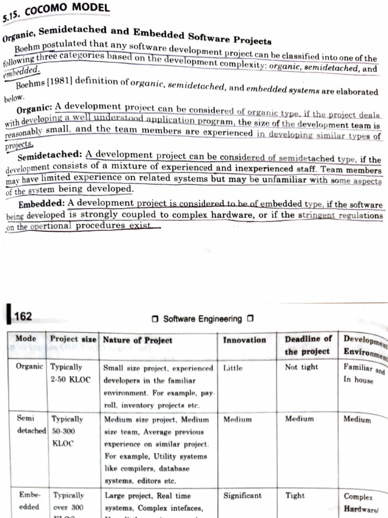 Se, Unit-2, Cocomo Model | PDF | Computing | Software Engineering