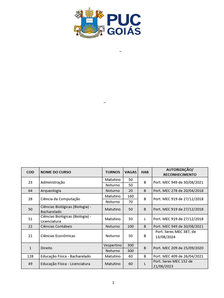 Vestibular Social PUC Goiás 2025/1 | PDF | Diploma de bacharel