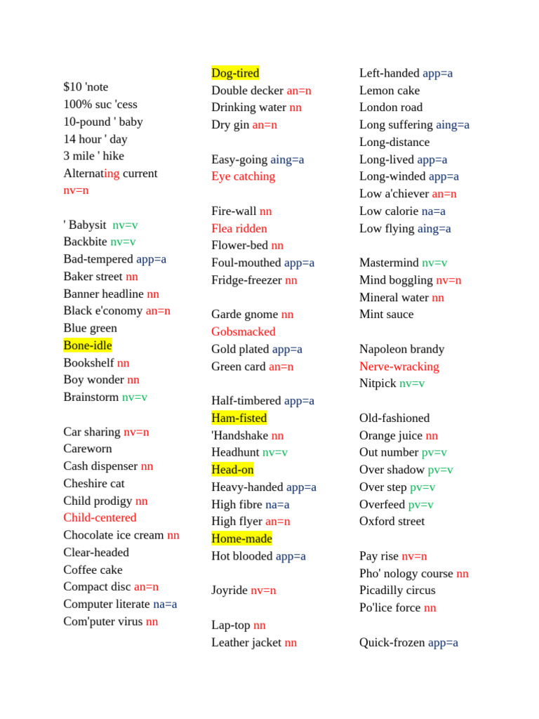 Compound Words - Docx Et Correction | PDF
