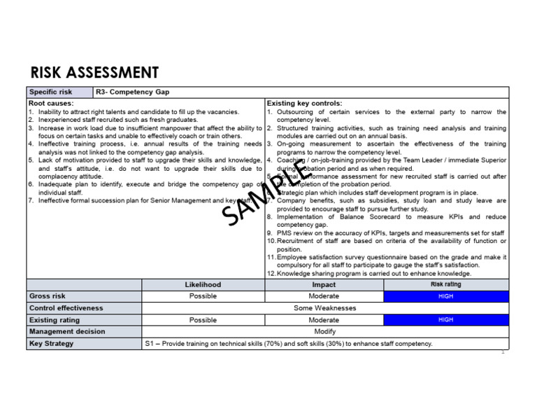 Emailing SAMPLE RISK ASSESSMENT | PDF | Risk | Performance Indicator