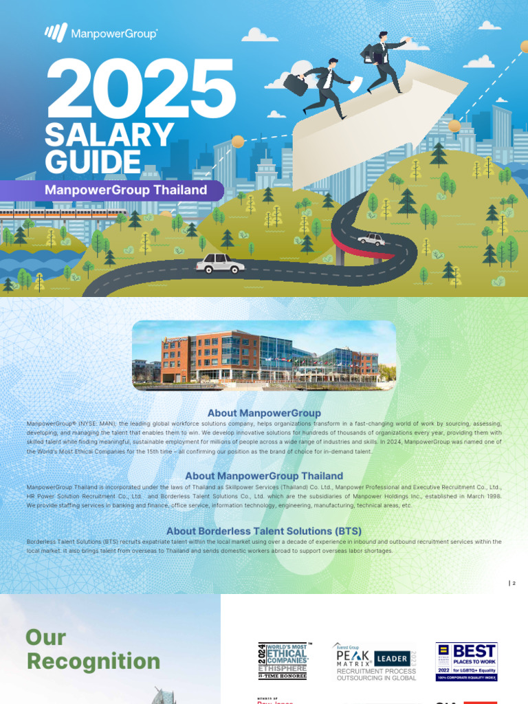 MPG TH SalaryGuide 2025 | PDF | Human Resources | Thailand