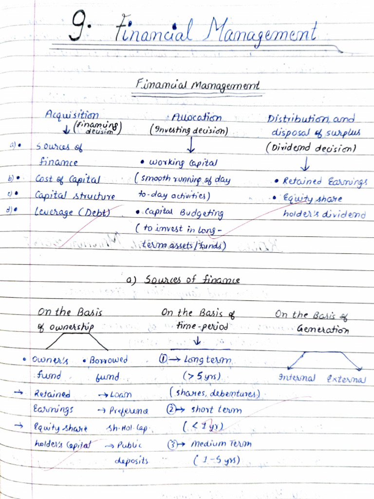 B.ST, Notes - 9, Financial Management | PDF | Investing | Business ...