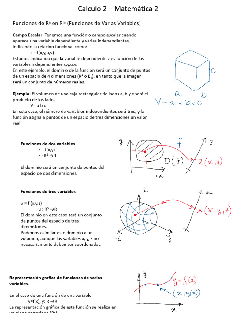 Funciones de Varias Variables | PDF | Función (Matemáticas) | Variable ...