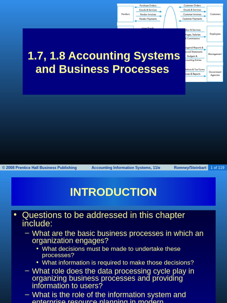 Business Processes in Accounting Systems | PDF | Debits And Credits ...