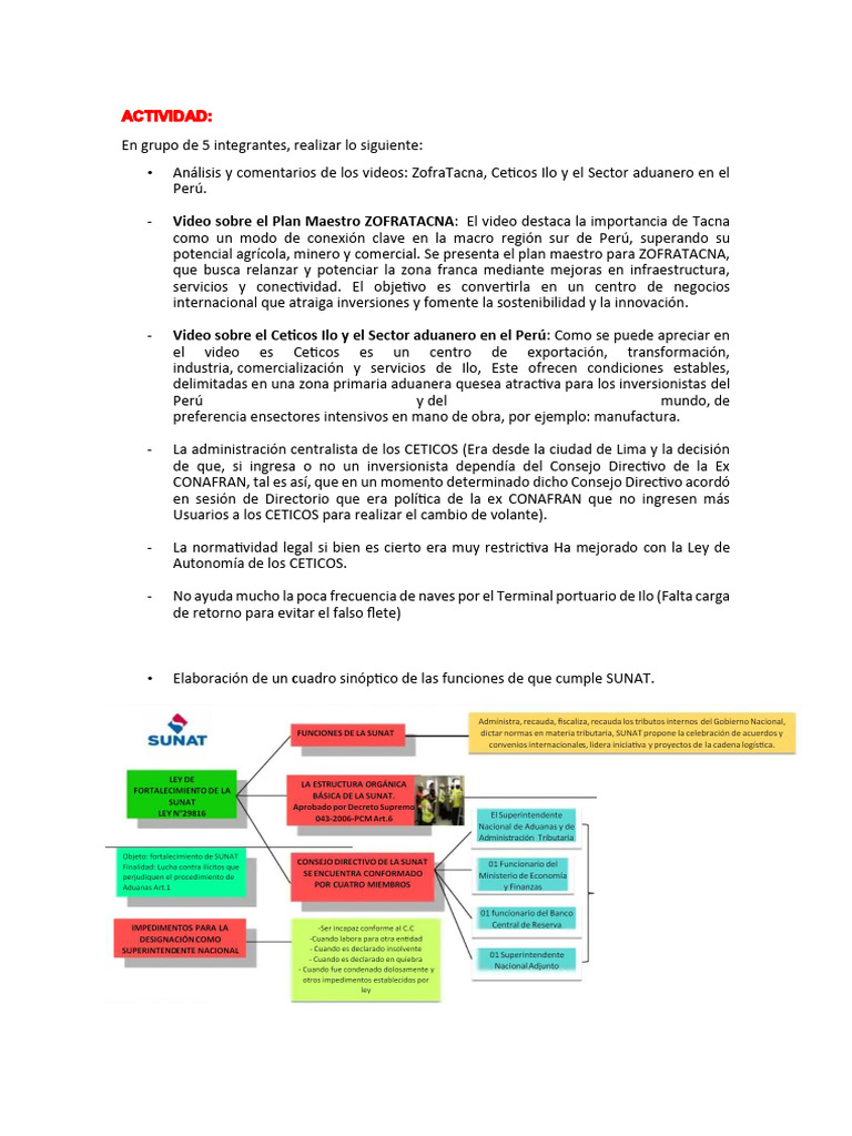 Actividad 3 Comercio Internacional y Aduanas | PDF | aduana | El ...