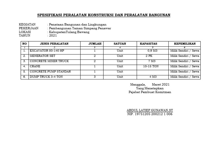 Spesifikasi Peralatan Konstruksi Dan Peralatan Bangunan Pdf