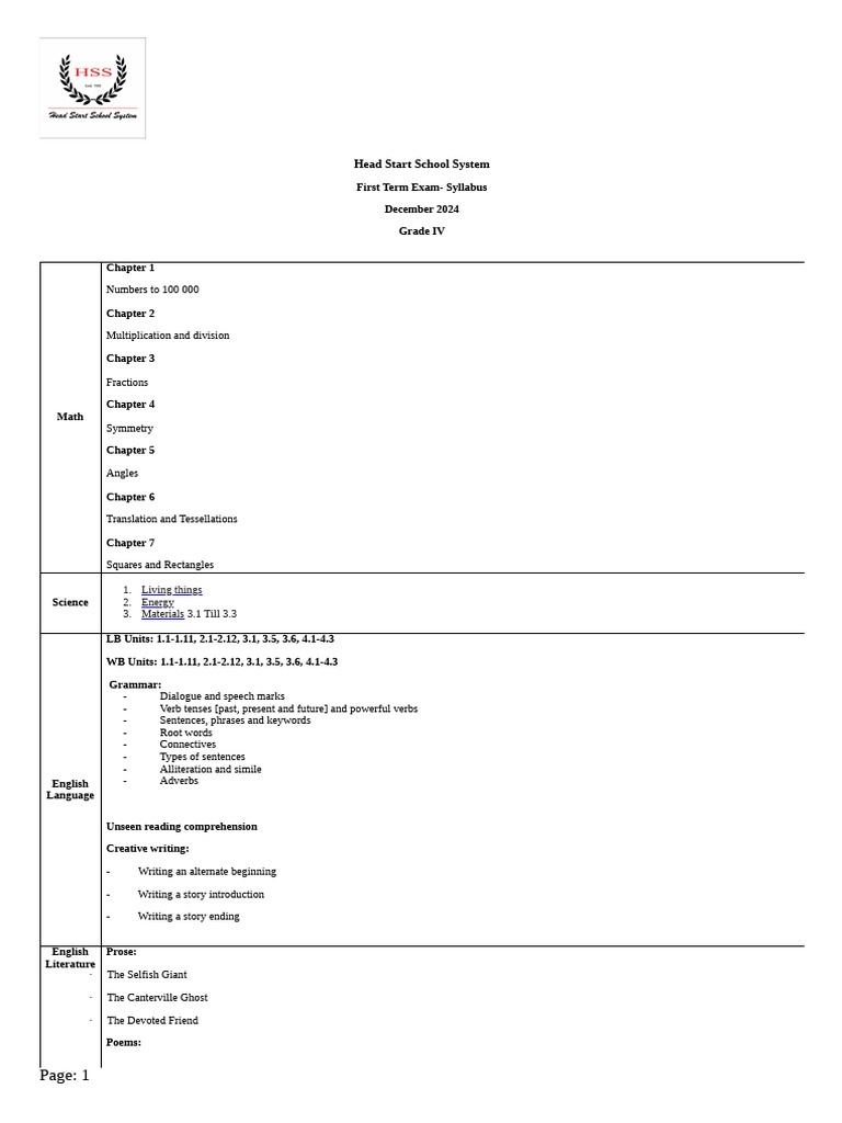 Grade IV First Term Exam Syllabus | PDF