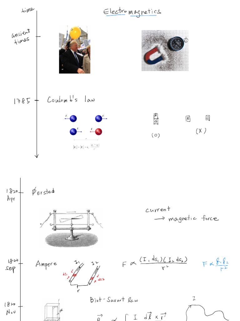 Lecture 1 Notes | PDF