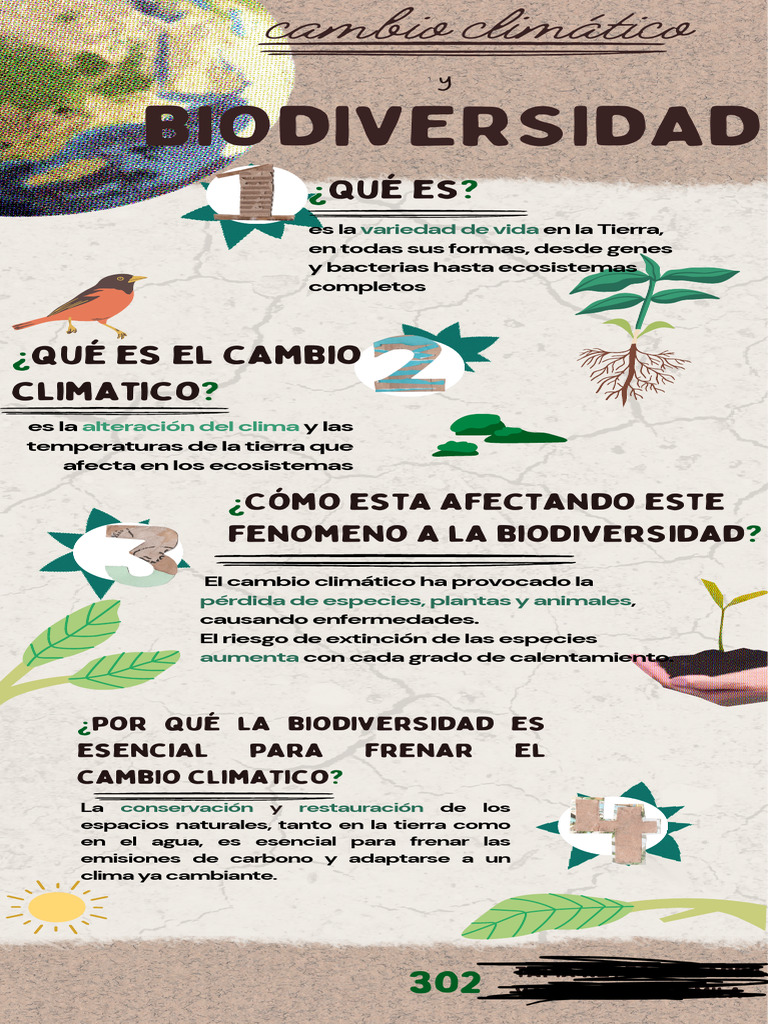 Impacto del Cambio Climático en Biodiversidad | PDF