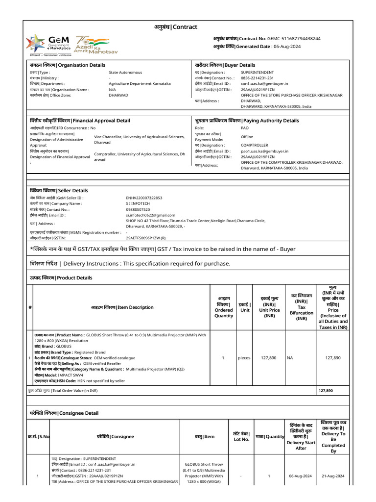 Karnataka Agri Dept Contract | PDF | Hdmi | Display Technology