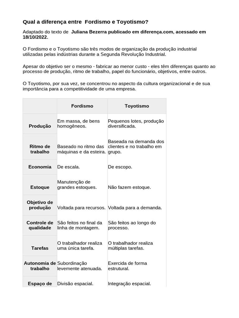 Qual A Diferença Entre Fordismo e Toyotismo | PDF | Economias ...