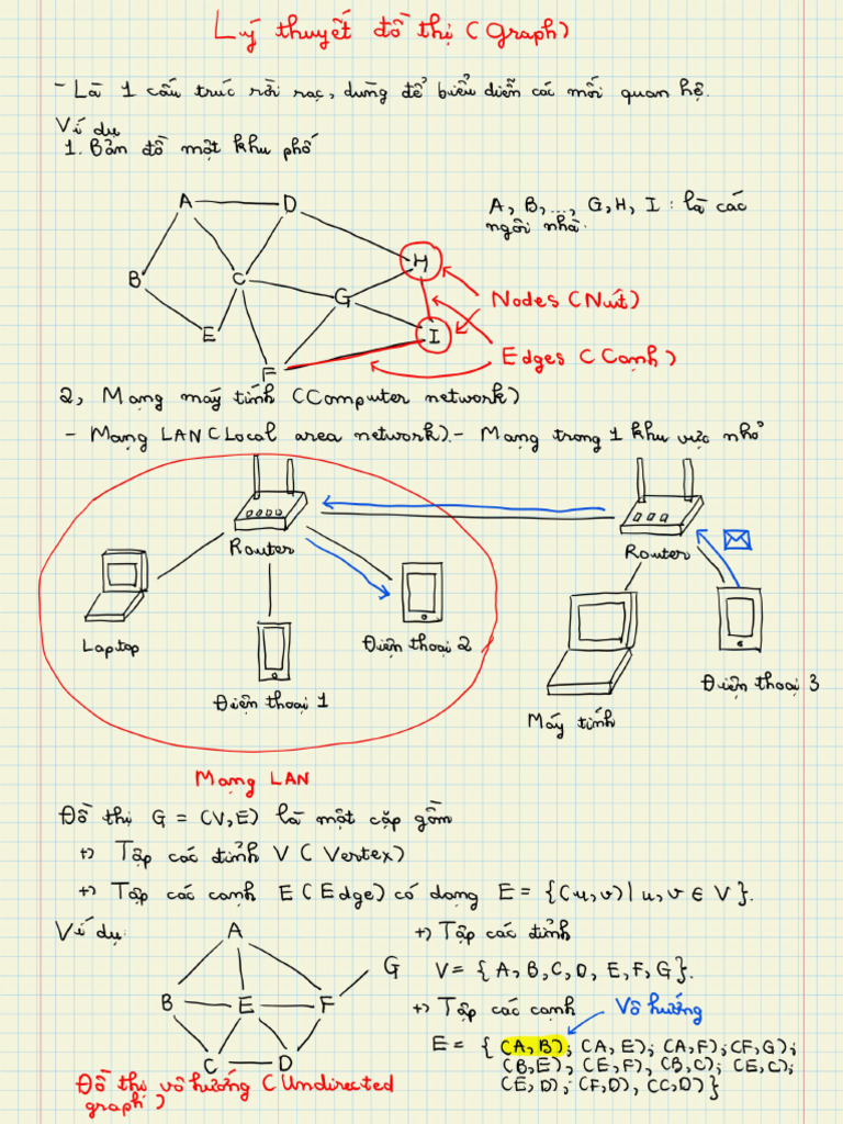 Graph 1 | PDF