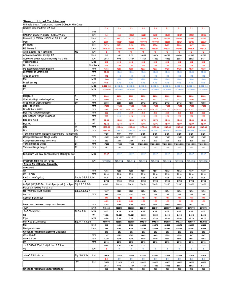 6_Appendix-1_R70-ULT-SF_MIN | PDF | Structural Engineering | Civil ...