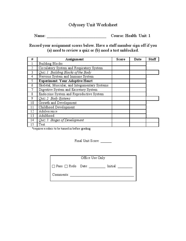 Health Unit Assignment Tracker | PDF | Career & Growth | Business