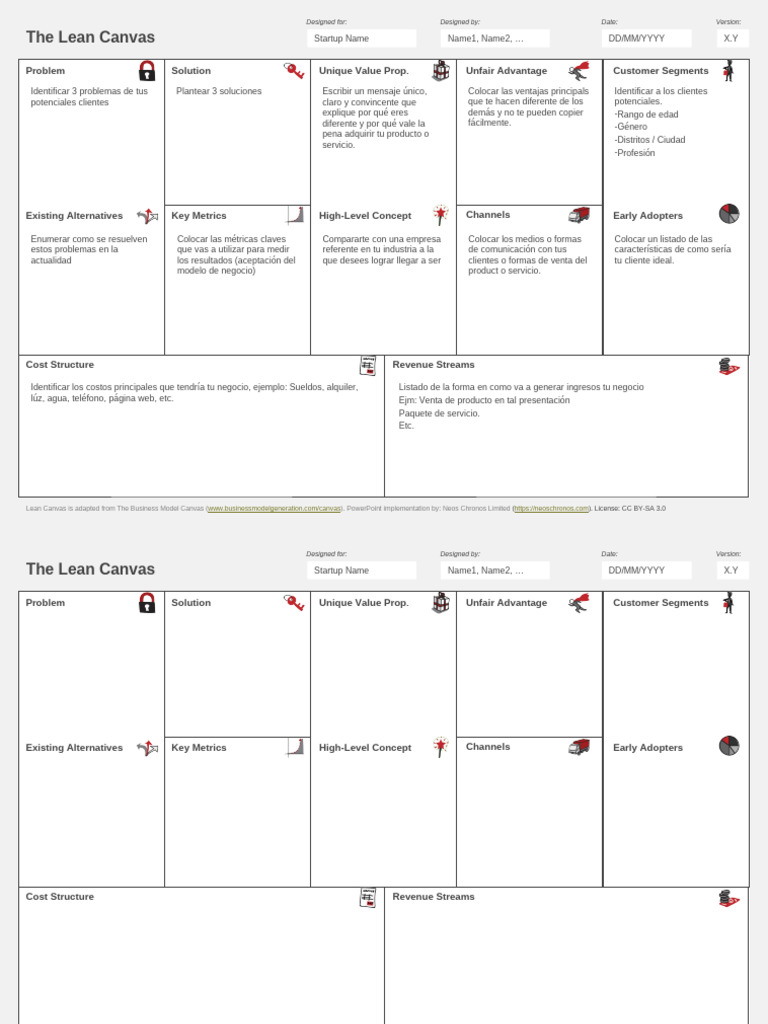 Platilla Lean Canvas | PDF | Business | Informática