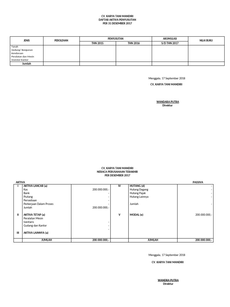 Laporan Keuangan CV Karya Tani Mandiri 2017 | PDF