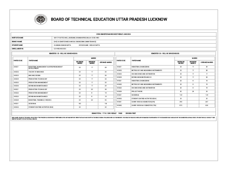 Chandan | PDF | Engineering | Control Engineering