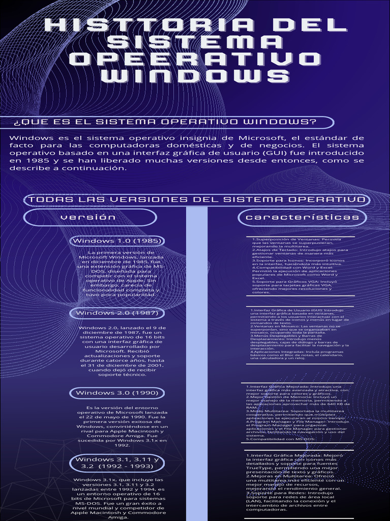 Historia De Windows Pdf Microsoft Windows Windows 2000