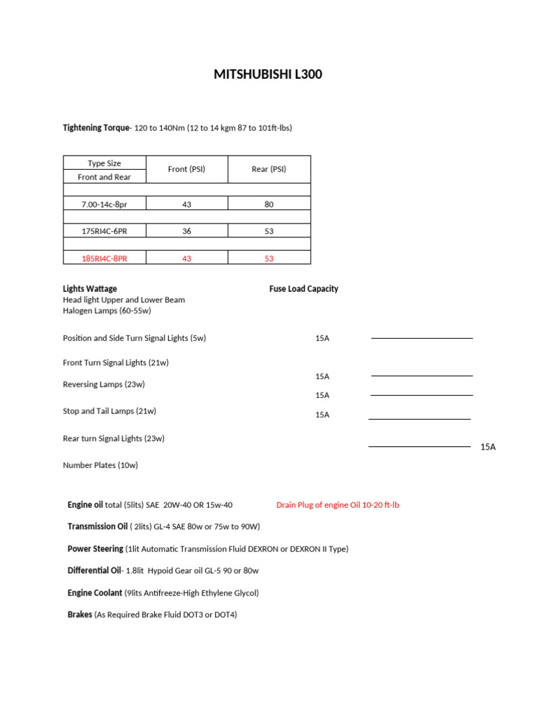 mitshubishi-l300-pms-schedule-pdf
