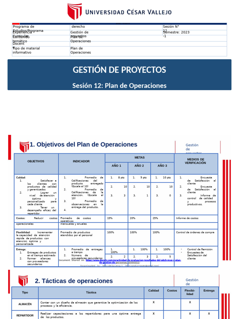 Plan de Operaciones en Gestión de Proyectos | PDF | Calidad (comercial)