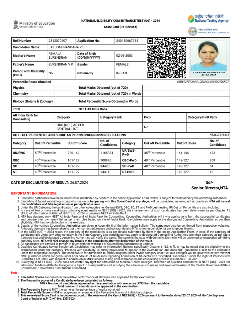 NEET UG 2024 Re-Revised Score Card | PDF | Justice | Crime & Violence