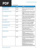 Coupa Roles and Permissions Guide | PDF | Computing | Software