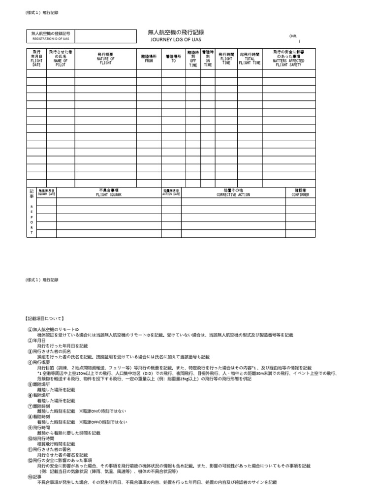 Journey Log of Uas | PDF