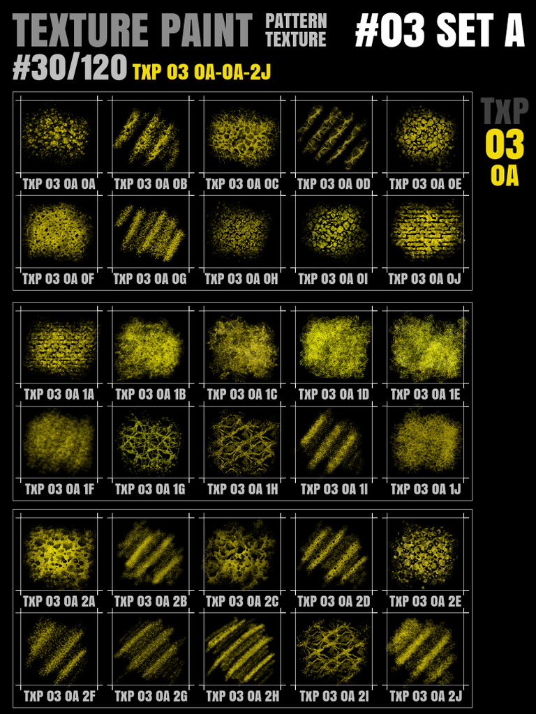 TXP 1 Set 3 | PDF