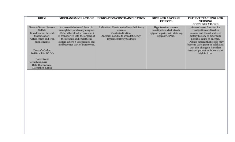 MV FeSO4 Drug Study PDF Anemia Dose (Biochemistry), 47% OFF