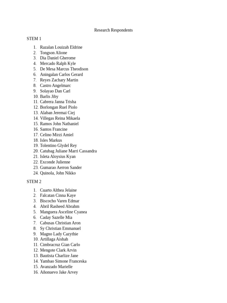 List of Research Respondents by STEM and ABM | PDF