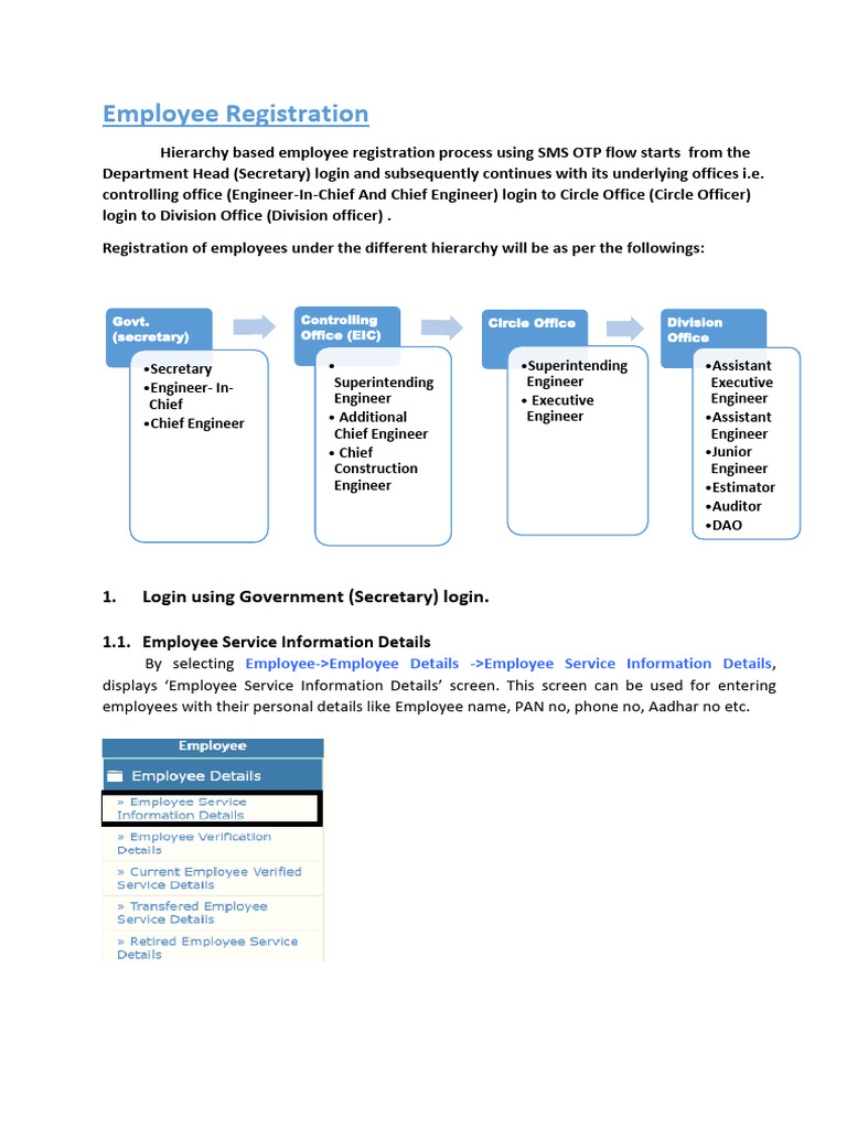 Hierarchical Employee Registration System | PDF | Software | Computer ...