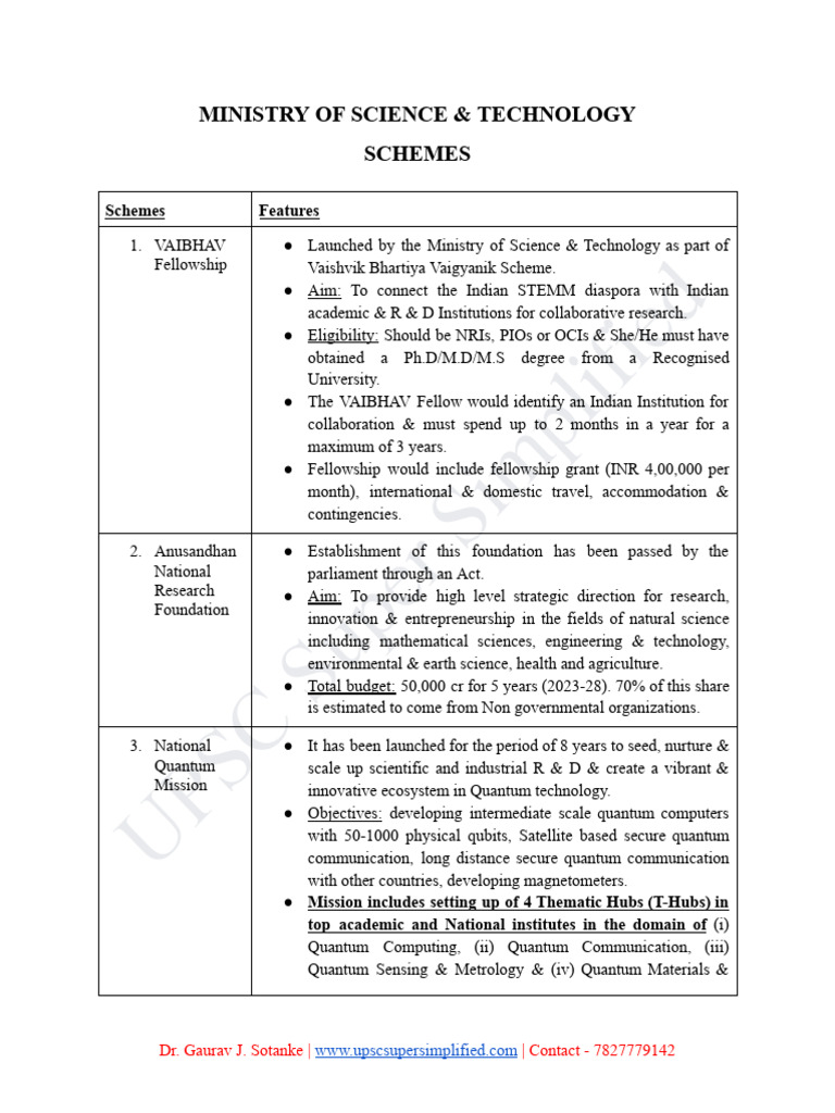 Overview of Indian Science Schemes | PDF | Science