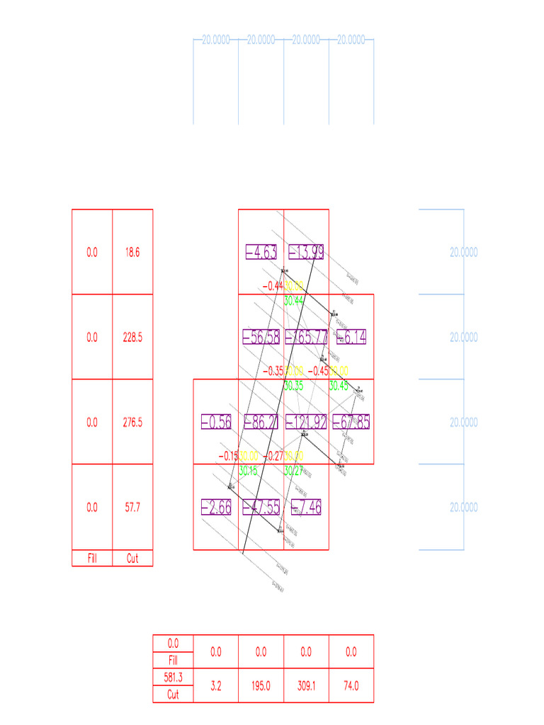 GT BLDG Cut Result | PDF