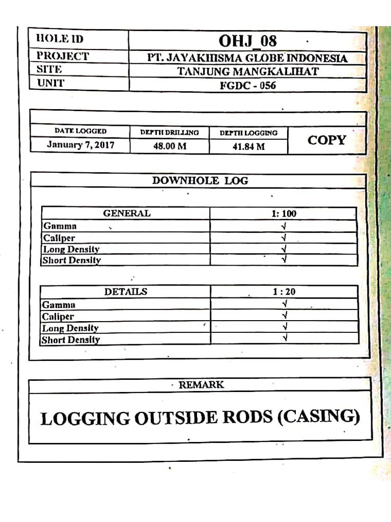 Data Logging Pt Jayakhisma Globe Indonesia Pdf